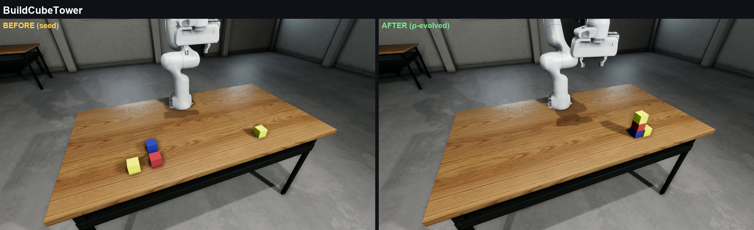 Before-and-after comparison of the CubeTower scene rendered in the O3DE RAI environment.