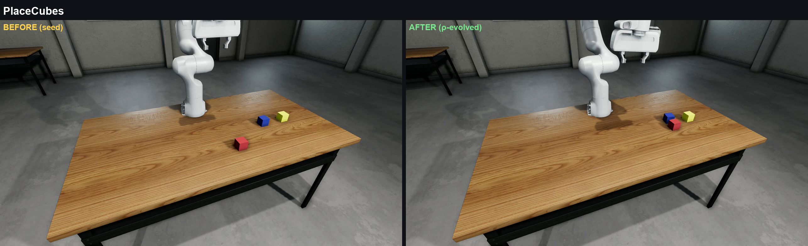 Before-and-after comparison of the PlaceCubes task in the O3DE RAI environment.